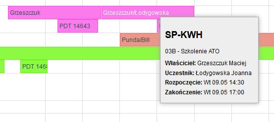 Str. 17 Rezerwacje Kalendarz dzienny prezentuje terminy z dokładnością do pół godziny. Prezentowane są zarówno rezerwacje jak i wykonane loty.