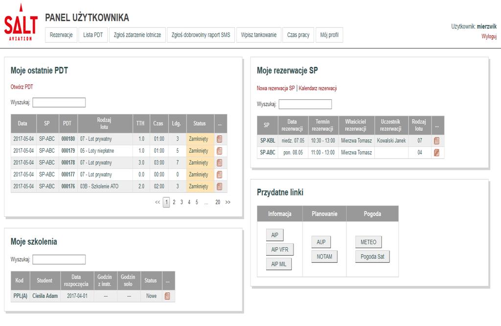 Str. 04 Panel użytkownika Ekran Panel użytkownika zawiera podstawowe informacje dotyczące aktualnie zalogowanego użytkownika.