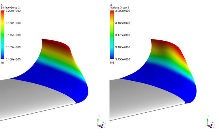 Omówienie wyników Nowo wygenerowany kształt ponownie przeliczono modelem Realizable k-ε odnotowując obniżenie oporu skrzydła w zakresie 0,5 1%, w zależności od
