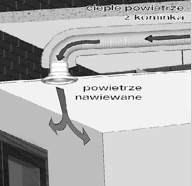 Kolorystyka