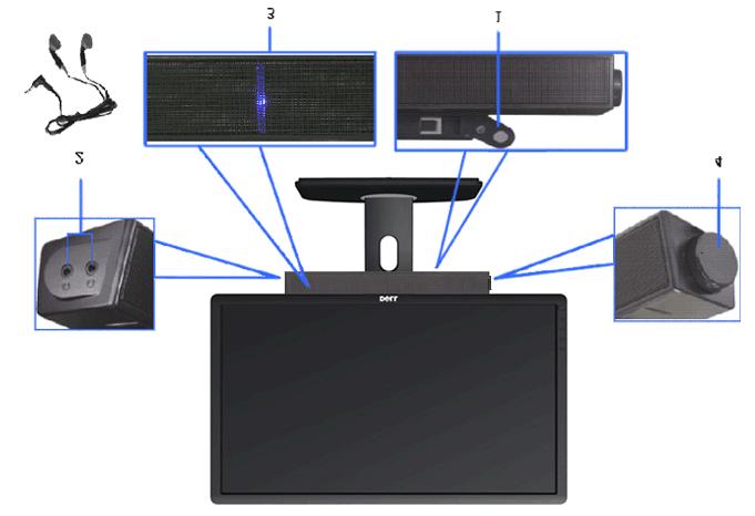1. Zamocuj mechanizm 2. Zasilanie/regulacja głośności 3. Wskaźnik zasilania 4.
