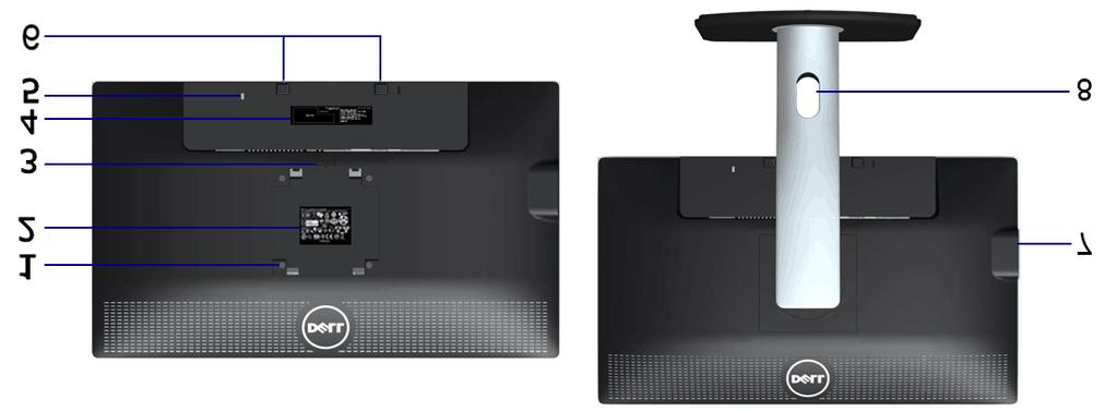 Widok z tyłu Widok z tyłu z podstawą monitora Etykieta Opis Użyj 1 Otwory montażowe VESA (100 mm x 100 mm - Za podłączoną płytą podstawy) Montaż ścienny monitora przy użyciu zestawu do montażu