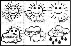 Nie skarżę bez potrzeby. Rozwiązuję konflikty bez przemocy. Nie biegam w sali, ani po korytarzu bez zezwolenia. Szanuję mienie szkolne i innych osób.