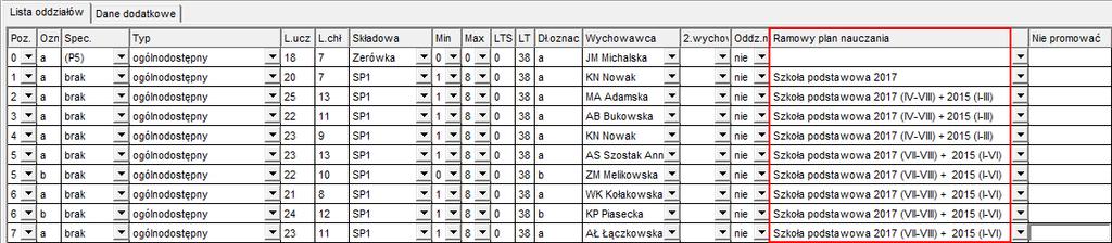 Arkusz Optivum. Jak opracować pierwszy arkusz organizacyjny jednostki sprawozdawczej? 14/23 5. Przejdź na kartę Dane dodatkowe i zobacz, jakie informacje o oddziałach możesz wprowadzić na tej karcie.