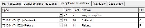 Arkusz Optivum. Jak opracować pierwszy arkusz organizacyjny jednostki sprawozdawczej?