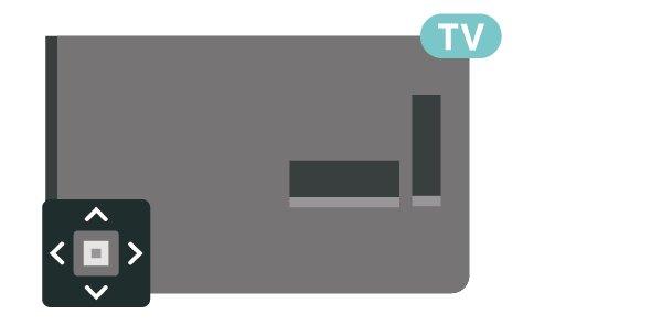 W przypadku takiego pilota należy zawsze kierować go w stronę czujnika podczerwieni znajdującego się z przodu telewizora. 6. EXIT Powrót do oglądania telewizji. 7.