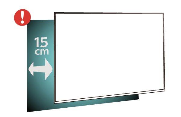 4 Montaż naścienny Instalacja Telewizory serii 4503 4.1 Telewizor jest także przystosowany do zamocowania na wsporniku do montażu naściennego zgodnego ze standardem VESA (do nabycia osobno).