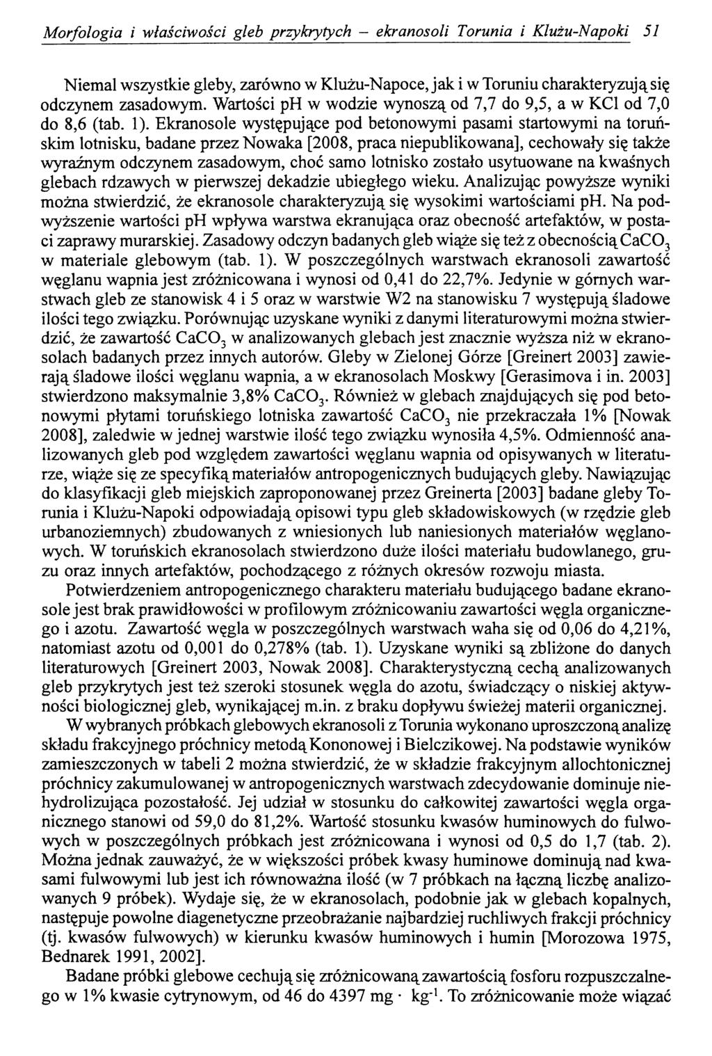 Morfologia i właściwości gleb przykrytych - ekranosoli Torunia i Klużu-Napoki 51 Niemal wszystkie gleby, zarówno w Klużu-Napoce, jak i w Toruniu charakteryzują się odczynem zasadowym.