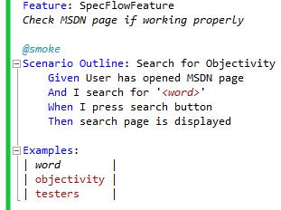 SPECFLOW Behavoiur-driven development (BDD) DSL Gherkin - GIVEN, WHEN, THEN Paczki Nuget SpecFlow 1.9.