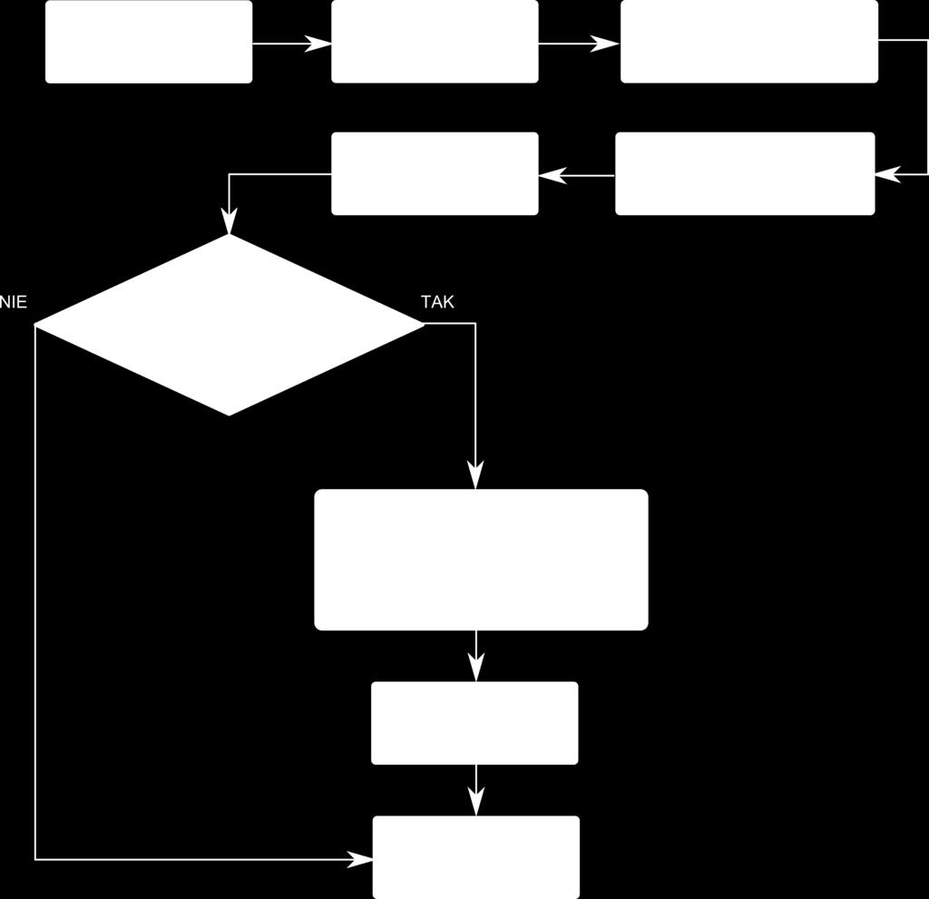 Enumeracja ClockeyEnum jest klasą przeznaczoną do enumeracji (wyszukiwania) podpiętych do komputera lockey.