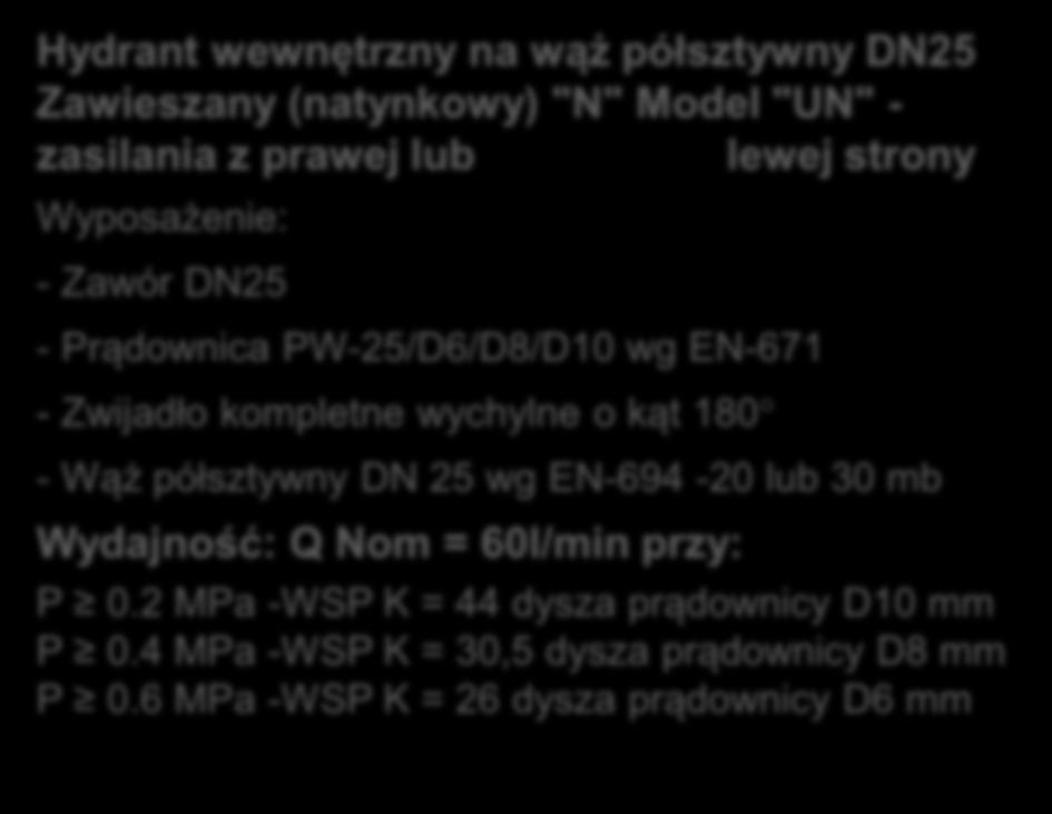 Pozostałe wymagania dla instalacji wodociągowej przeciwpożarowej przykład hydrantu 25 typ