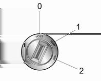 Prowadzenie i użytkowanie 127 Położenia kluczyka w wyłączniku zapłonu Obrócić kluczyk: 0 : zapłon wyłączony: Jeśli poprzednio był włączony zapłon, niektóre funkcje będą aktywne, dopóki nie zostanie