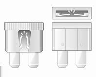 172 Pielęgnacja samochodu Instalacja elektryczna Bezpieczniki Oznaczenia nowego bezpiecznika muszą być takie same jak oznaczenia bezpiecznika wymienianego.