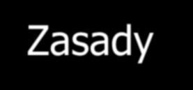 Zasady