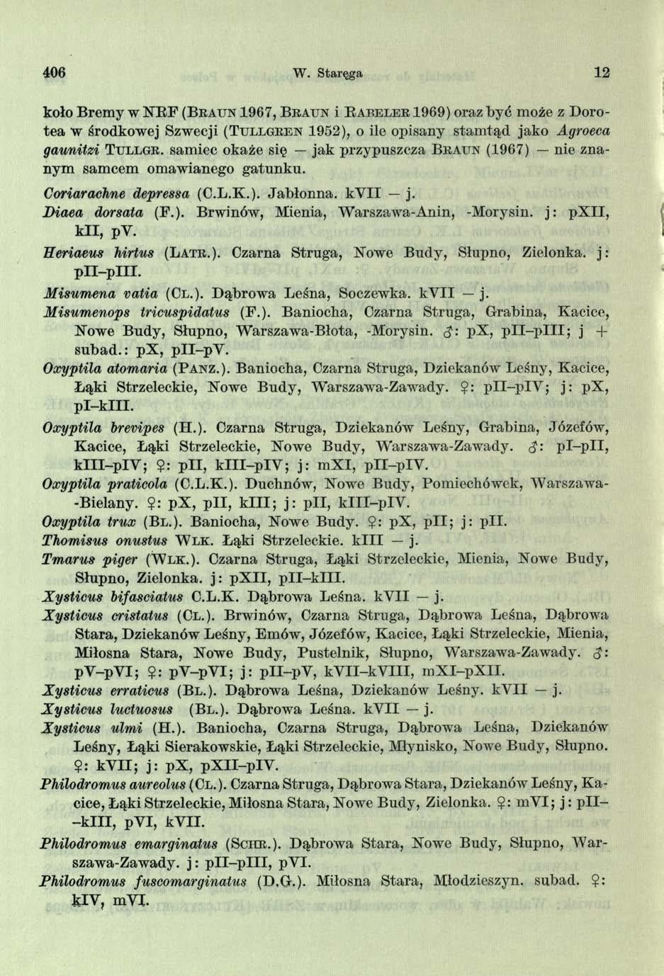 406 W. Staręga 12 koło Bremy w X BF (Braun 1967, B raun i B abeler 1969) oraz być może z Dorotea w środkowej Szwecji (Tullgren 1952), o ile opisany stam tąd jako Agroeca gaunitzi Tullgr.