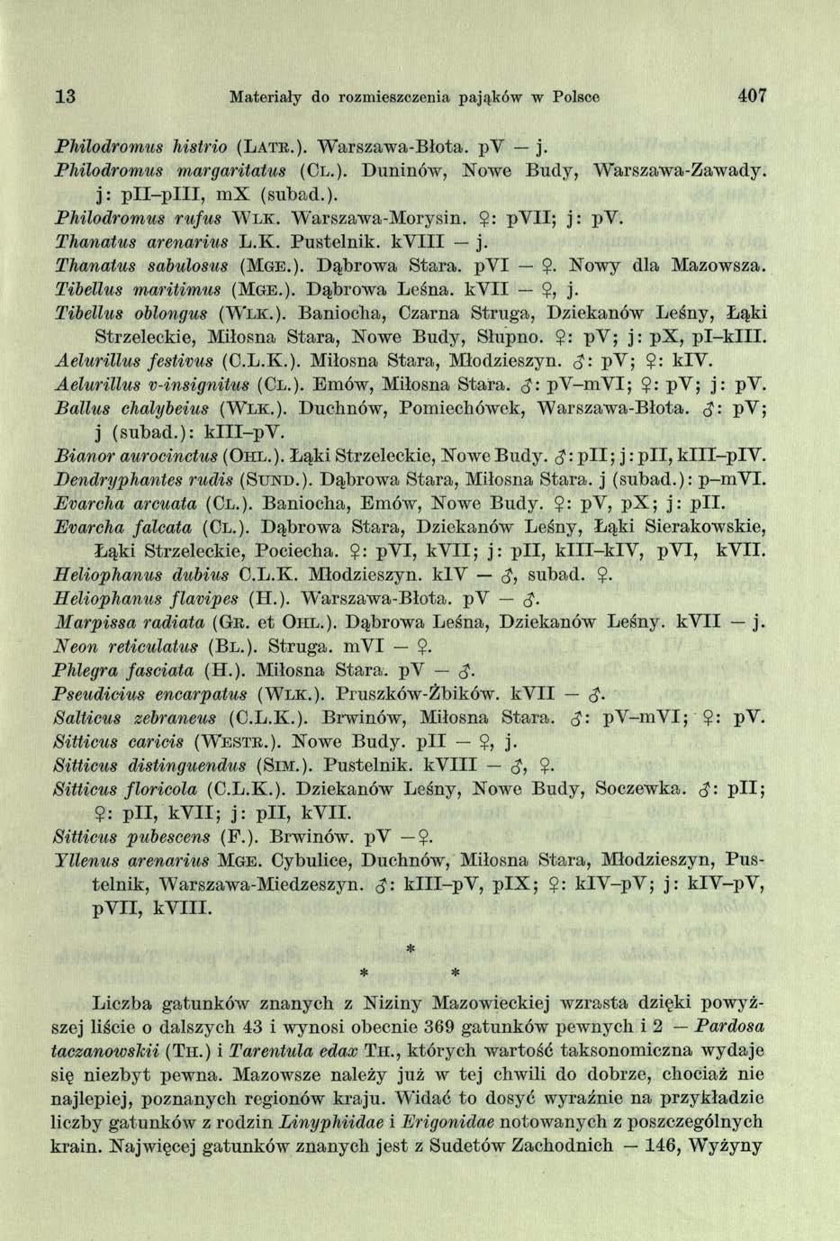 13 Materiały do rozmieszczenia pająków w Polsce 407 Philodromus histrio (Latr.). Warszawa-Błota. py j. Philodromus margaritatus (Cl.). Duninów, Nowe Budy, Warszawa-Zawady. j: p II-p III, m l (subad.). Philodromus rufus W lk.