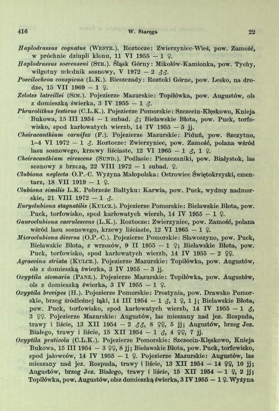 416 W. Staręga 22 Haplodrassus cognatus (W e str.). Roztocze: Zwierzyniec-Wieś, pow. Zamość, w próchnie dziupli klonu, 11 Y I 1955 1 $. Haplodrassus soerenseni (St r.). Śląsk Górny: Mikołów-Kamionka, pow.