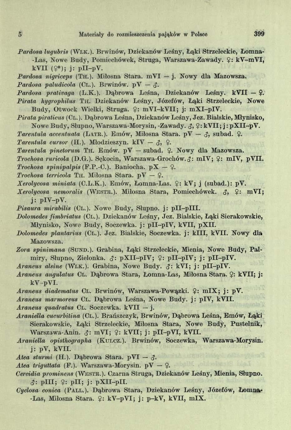 5 Materiały do rozmieszczenia pająków w Polsce 399 Pardosa lugubris (Wlk.). Brwinów, Dziekanów Leśny, Łąki Strzeleckie, Łomna- -Las, Nowe Bady, Pomiechówek, Struga, Warszawa-Zawady.