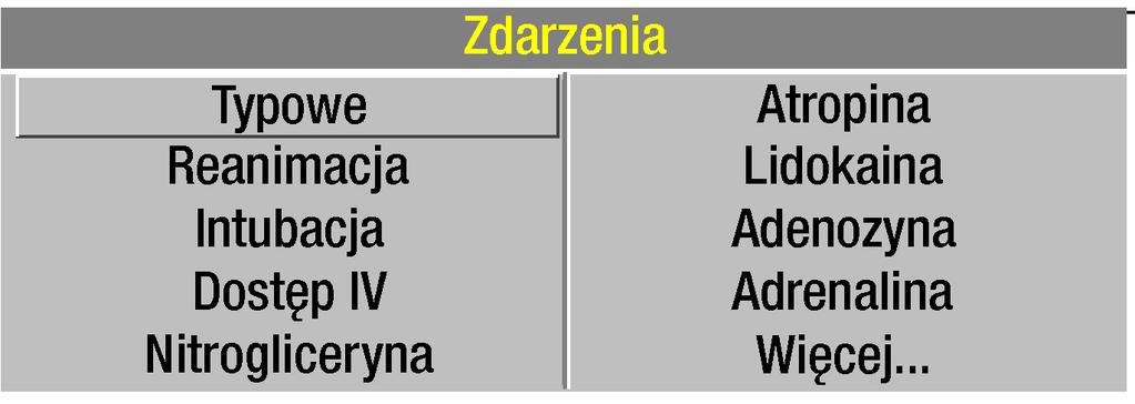 Opis ogólny Zdarzenie Naciśnięcie przycisku ZDARZENIE powoduje wyświetlenie poniższego okna. Użyj pokrętła Szybkiego wybierania, aby przewijać listę i dokonać wyboru.