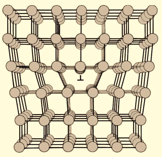 7 1.2. MIKROMECHANIZM PĘKANIA ZMĘCZENIOWEGO W 1.2.1 Struktura metali.