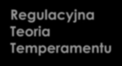 Regulacyjna Teoria Temperamentu Regulacyjna Teoria Temperamentu
