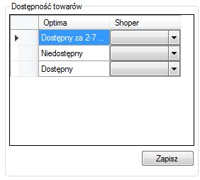 sklepu: Dostępność z