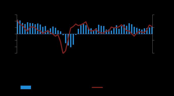 2016-01-01 2016-02-01 2016-03-01 2016-04-01 2016-05-01 2016-06-01 2016-07-01 2016-08-01 2016-09-01 2016-10-01 2016-11-01 2016-12-01 2017-01-01 2017-02-01 2017-03-01 2017-04-01 Tydzień z ekonomią