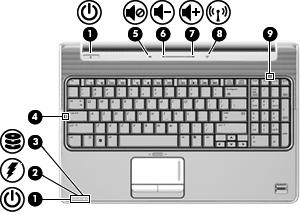 Wskaźniki Element (1) Wskaźniki zasilania* (2) Świeci: komputer jest włączony. Miga: komputer jest w trybie uśpienia. Nie świeci: komputer jest wyłączony lub znajduje się w stanie hibernacji.