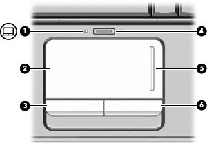 Elementy w górnej części komputera Płytka dotykowa TouchPad Element (1) Wskaźnik płytki dotykowej TouchPad Białe: Płytka dotykowa TouchPad jest włączona.