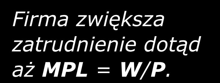 Od MPL do popytu na pracę Jednostki produktu Płaca realna Firma zwiększa zatrudnienie