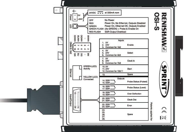 Instrukcja instalacji OSI-S/OMM-S