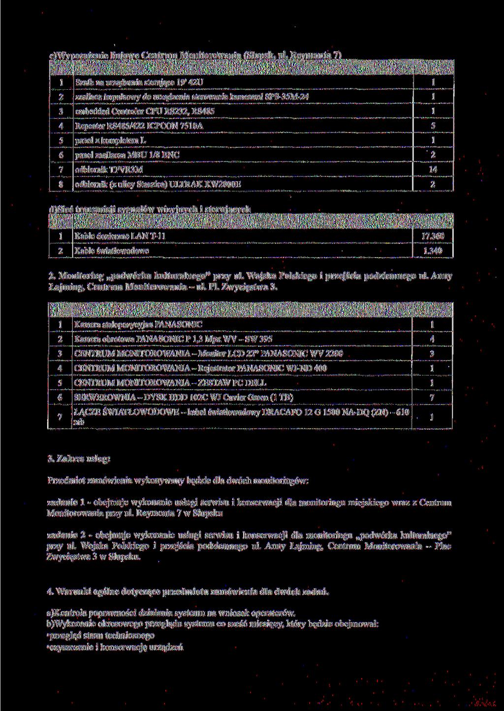 c)wynosaźenie liniowe Centrum Monitorowania (Słupsk, ul.