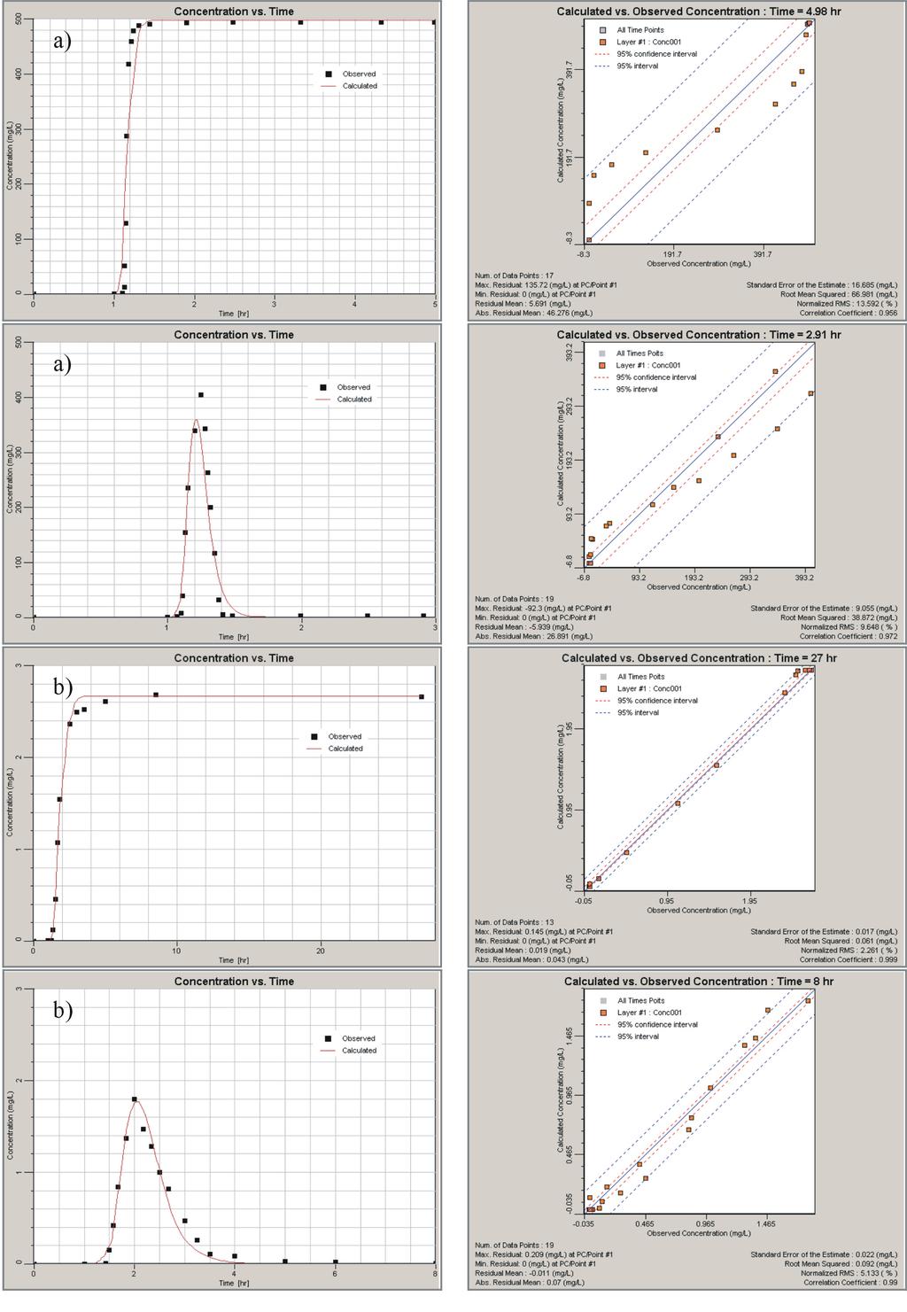 Ryc. 6.