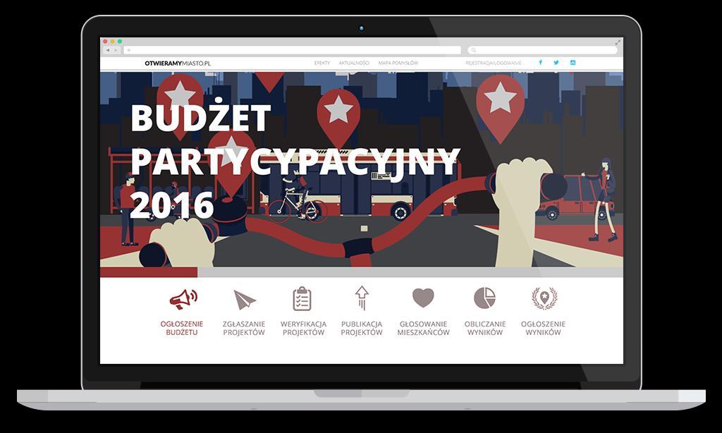 Moduł budżetu partycypacyjnego Obsługa procesu związanego z budżetem partycypacyjnym Rozwiązanie daje możliwość zgłaszania projektów i organizowania głosowania w ramach budżetu partycypacyjnego.