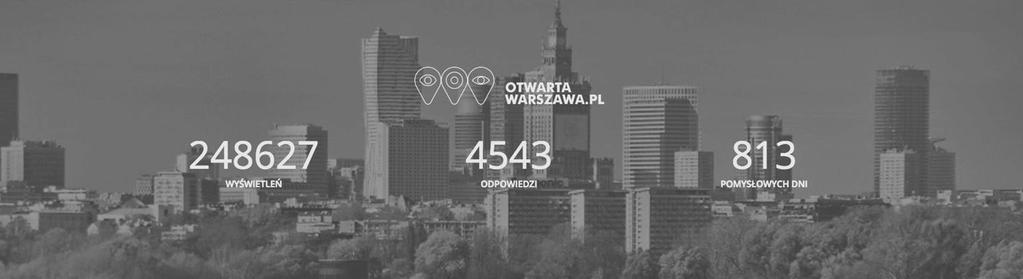 OtwartaWarszawa.pl Cel Pomysł Efekt Celem działania było zaangażowanie mieszkańców w tworzenie tożsamości miasta.