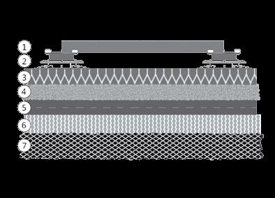 Thermo insulating layer 5. Impermeable coating/damp proof membrane layer 6. Sloped sub-base 7.