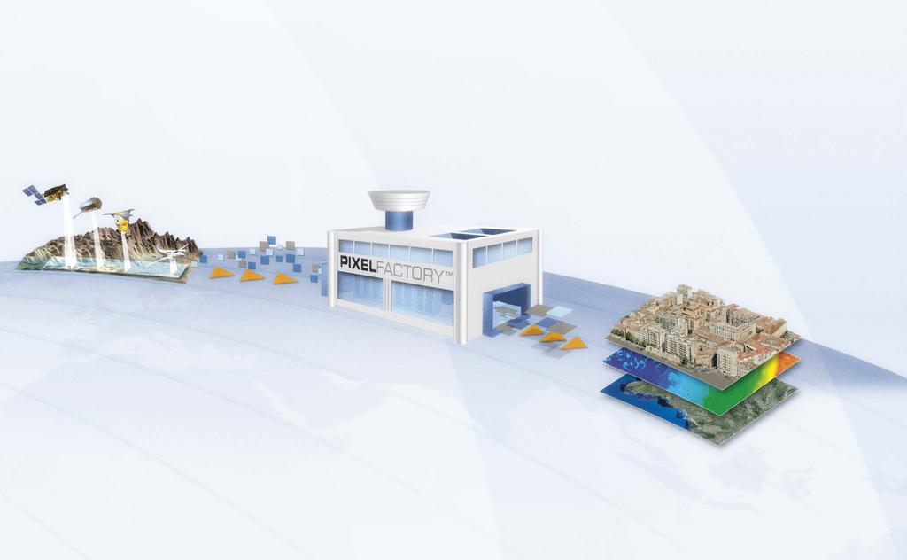 PIXELFACTORY Zestaw HW+SW do automatycznej produkcji 2D i 3D: Ortorektyfikacja Aerotranigulacja Automatyczne generowanie Modeli Terenu.