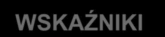 WSKAŹNIKI WSPÓLNE należy obligatoryjnie wpisać ww.