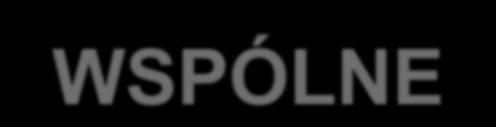 wartość 0) 1. Liczba obiektów dostosowanych do potrzeb osób z niepełnosprawnościami 2.