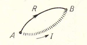 ROZDZIAŁ 3.
