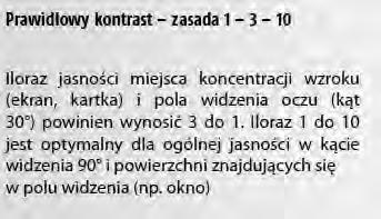 Fasada bioklimatyczna - zbędny wydatek czy konieczność?