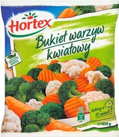 INDYKIEM PEKPOL SZYNKA JANTAR