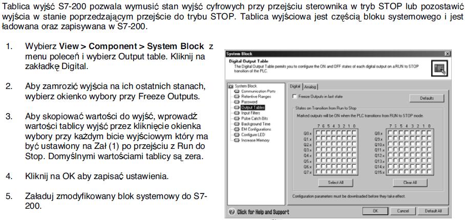 Ustawianie stanu wyjść