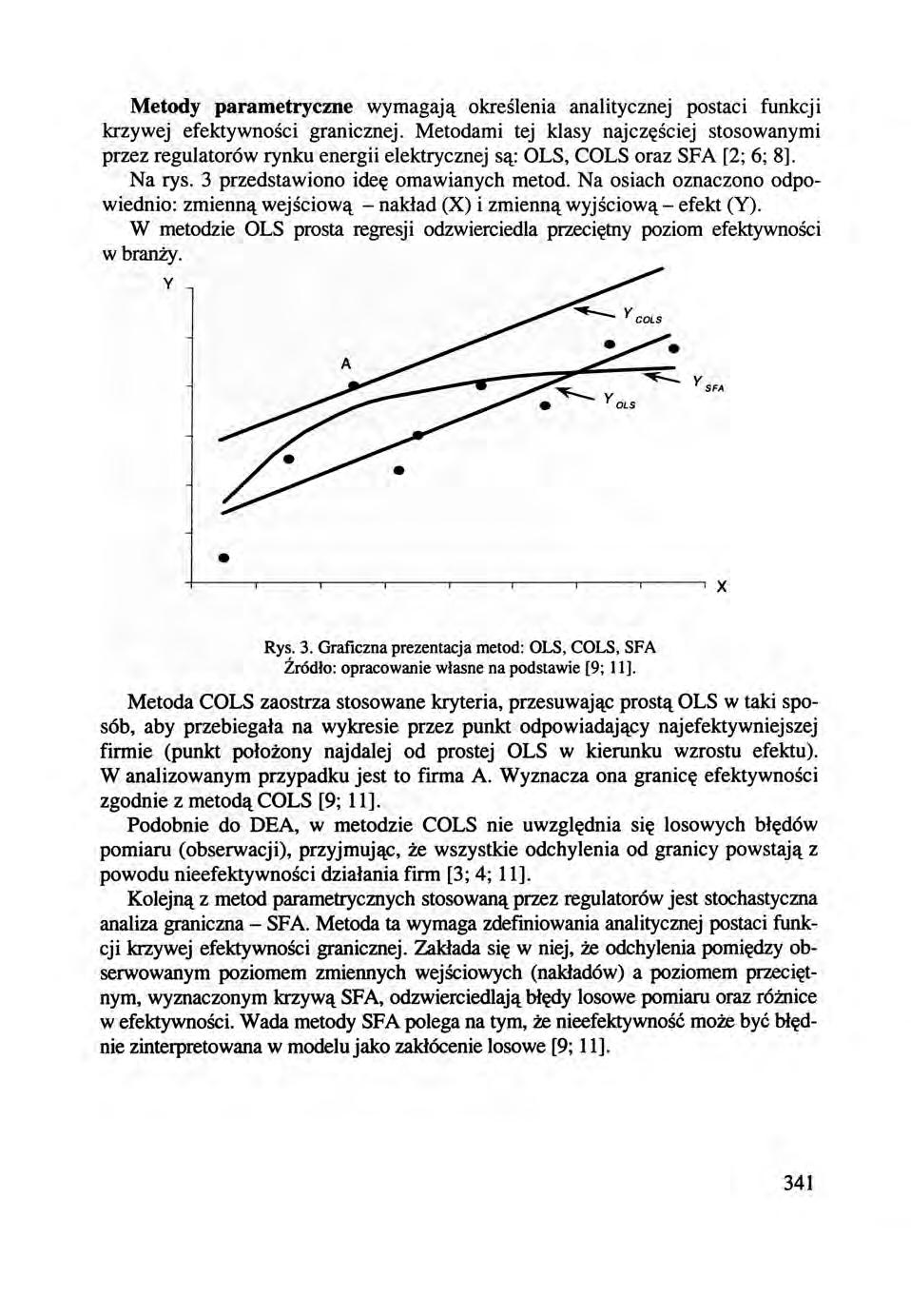 Metody parametryczne wymagają określenia analitycznej postaci funkcji krzywej efektywności granicznej.