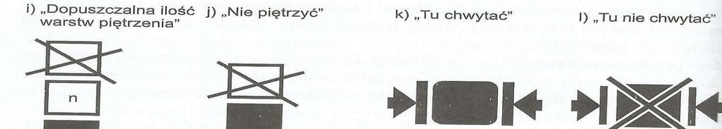 Znaki dotyczące przemieszczania ładunków w