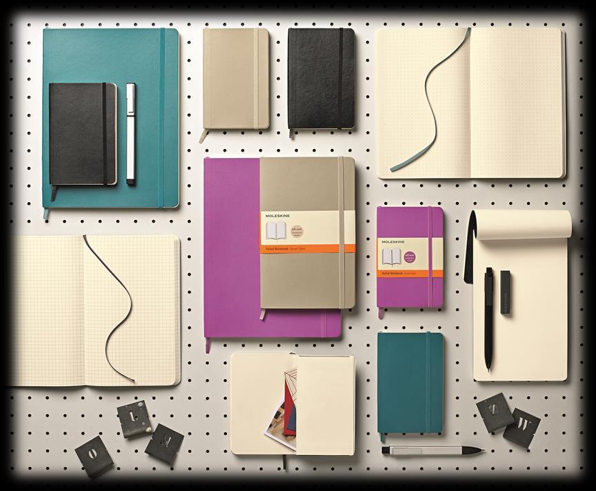 Personalizacja ROZPOZNAWALNOŚĆ MOLESKINE posiada silną pozycję na rynku dzięki wysokiej aktywności online, szerokiej