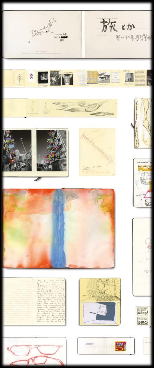Historia marki Moleskine : żywa legenda Korzenie MOLESKINE sięgają czasów legendarnych notatników, których używali artyści tacy jak: Vincent van Gogh, Pablo