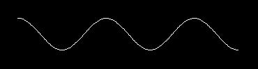 Równanie fali Drgania źródła :y z ( =Asin( Zaburzenie dociera się do odbiornika po czasie t =x/ Równanie drgań