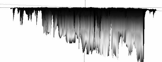 Rys. 13. Obraz 3D linii zarysowania Fig. 13. 3D image for the scratch line WNIOSKI W wyniku procesu natryskiwania uzyskano na podłożu stali niskostopowej około µm powłokę NiCrBSi.