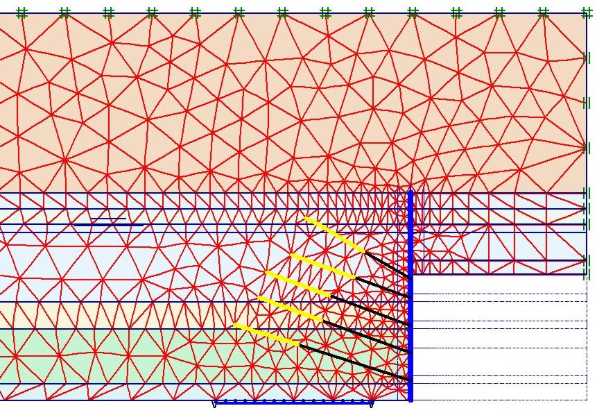 5.. Analiza wsteczna Analizę wsteczną przeprowadzono programem PLAXIS v..1. [] metodą elementów skończonych uwzględniając rzeczywiste parametry zakotwień i pomierzone wartości przemieszczeń.